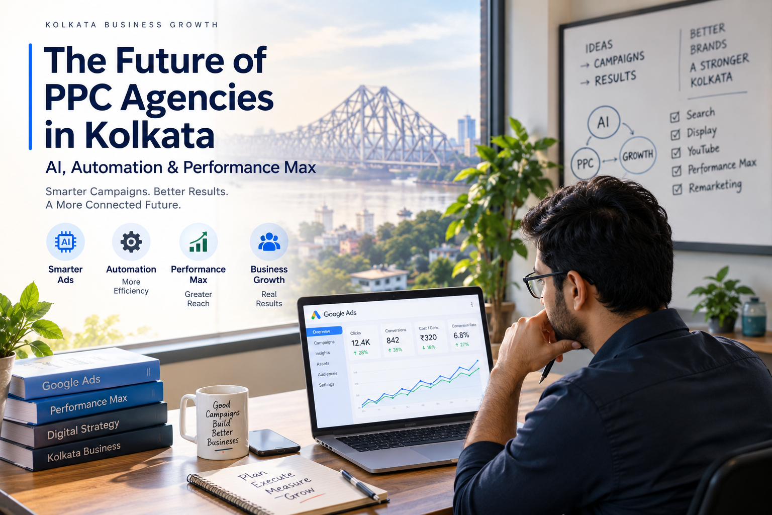 Future of PPC Agencies in Kolkata | AI, Automation & Performance Max