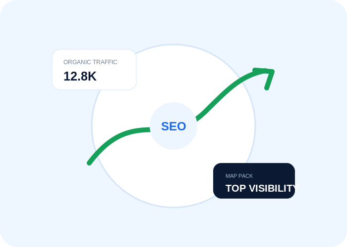 SEO growth illustration