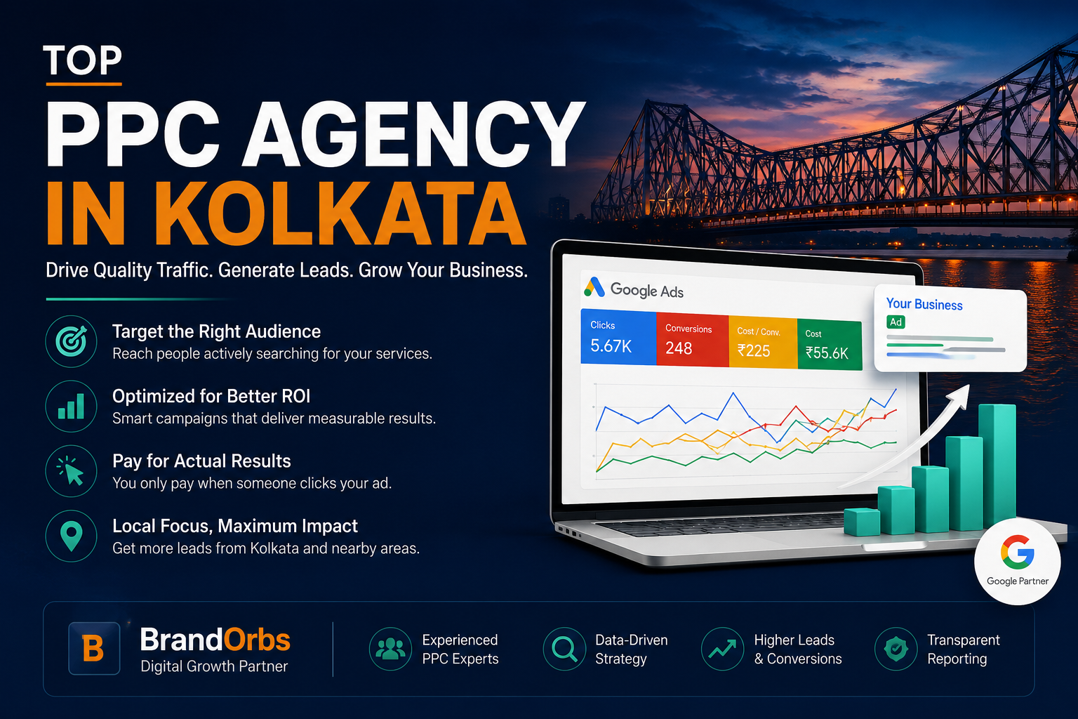 PPC Agency in Kolkata