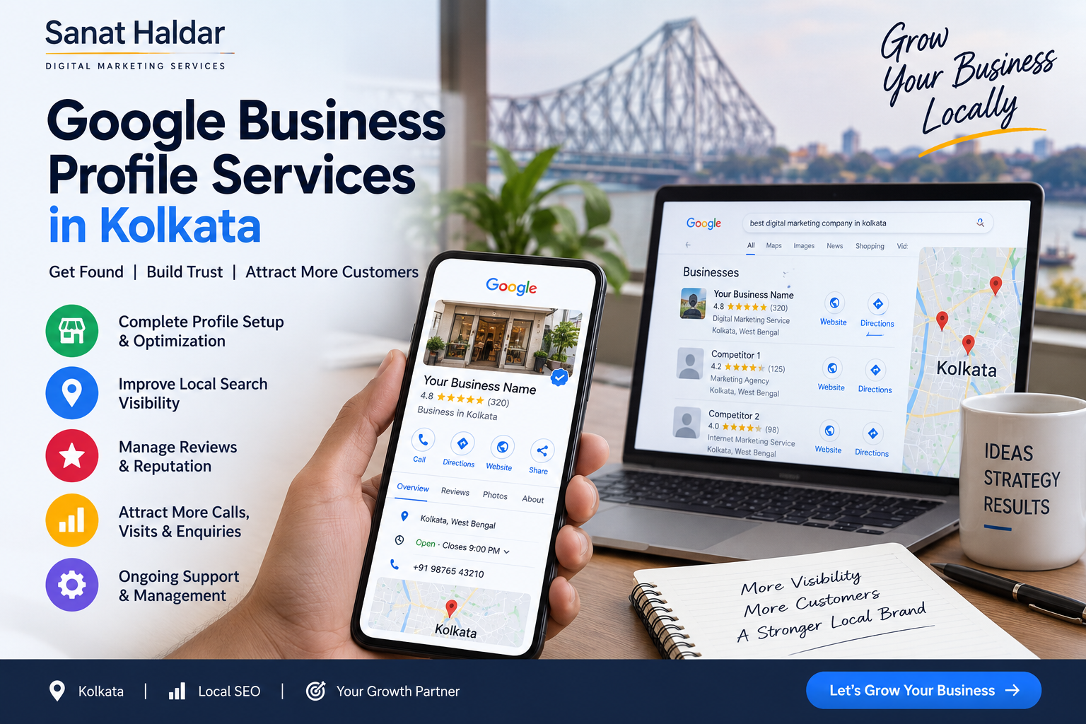 Google Business Profile Services in Kolkata