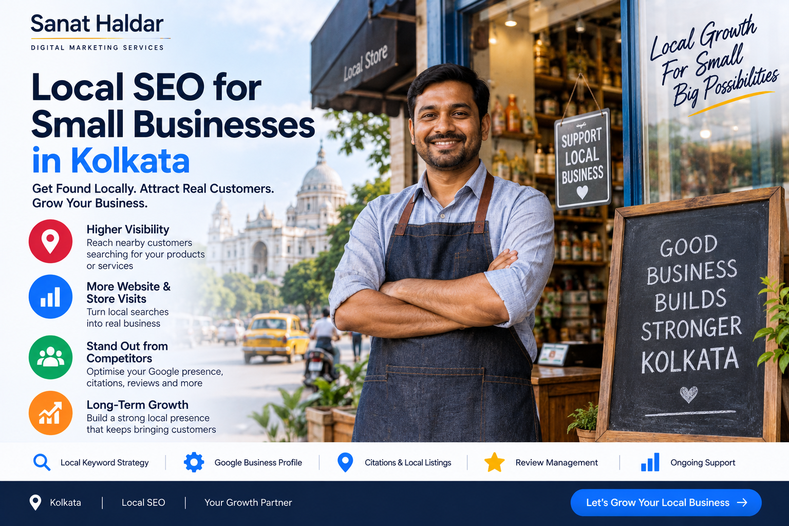 Local SEO for Small Businesses in Kolkata