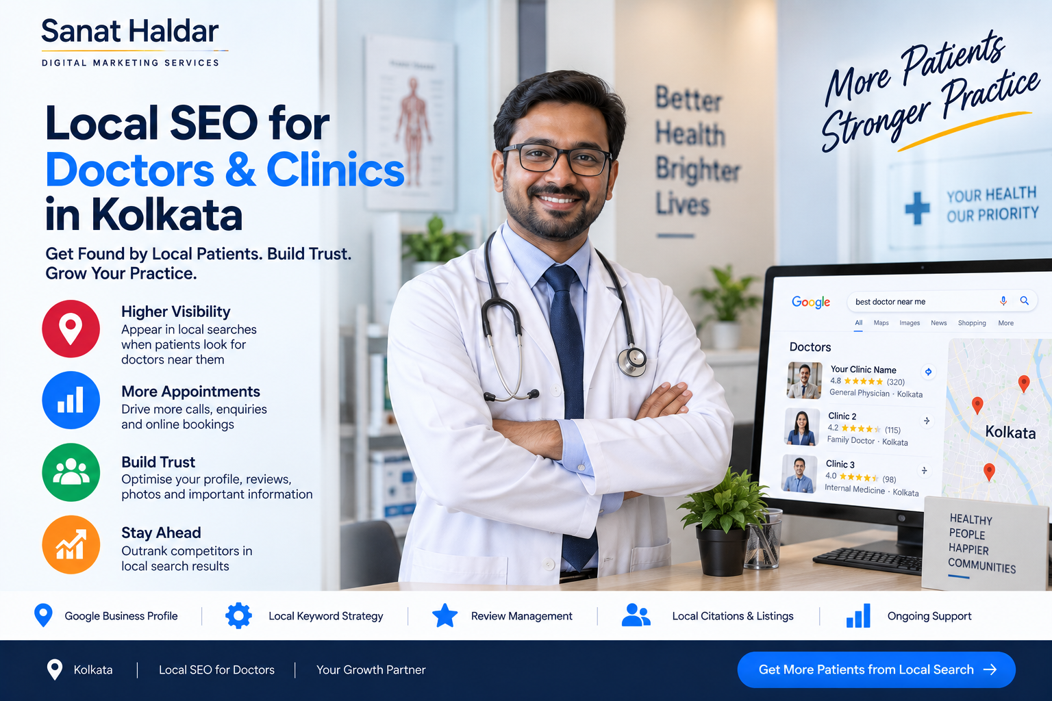 Local SEO for Doctors and Clinics in Kolkata