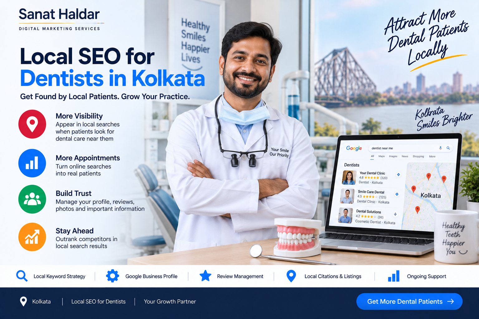 Local SEO for Dentists in Kolkata