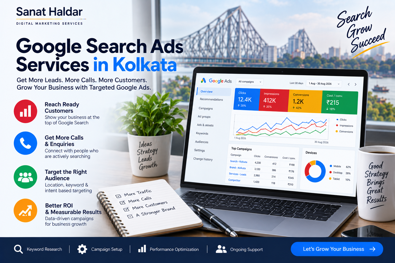 Google Search Ads Services in Kolkata